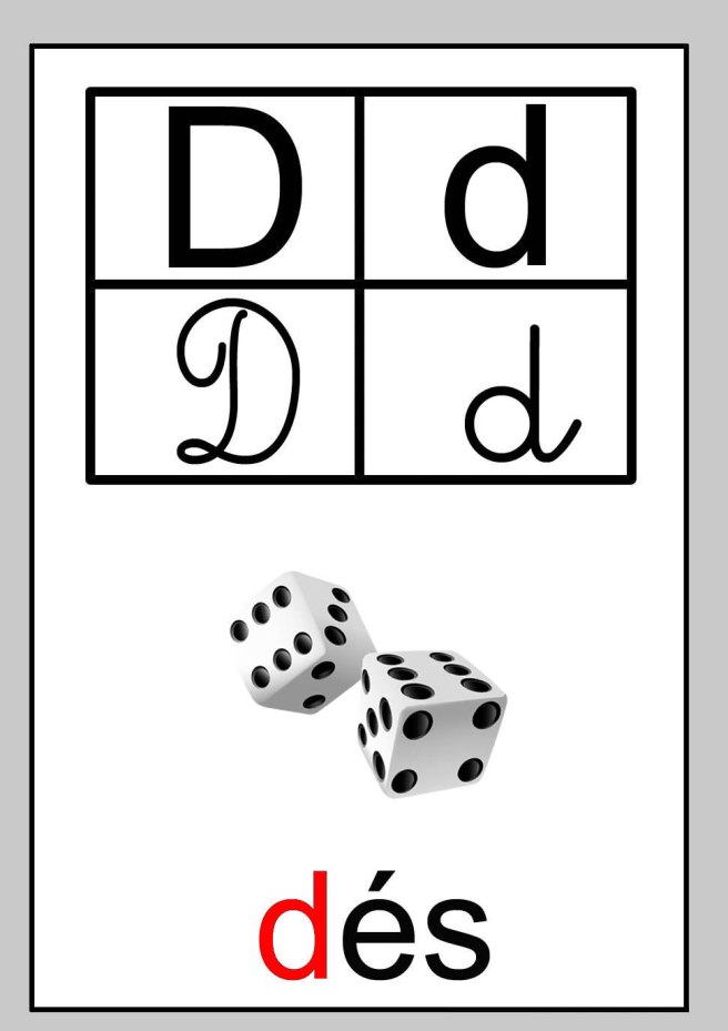 Lettre D des