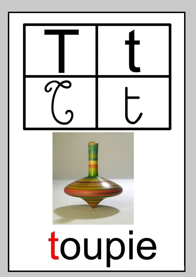 Lettre T toupie